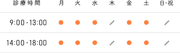 【診療時間】9：00-13：00／14：00-18：00 【休診日】木・日・祝